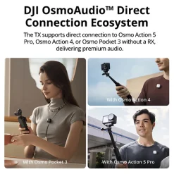 Outlet Mic Mini 2-Person Compact Wireless Microphone System for Camera & Smartphone (2.4 GHz) Wireless Audio Systems
