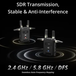 Fashion SDR Transmission Combo Wireless Audio Systems