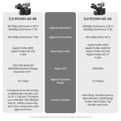 Sale Zenmuse X9-8K Gimbal Camera Gimbals