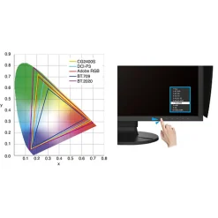 Hot ColorEdge CG2400S 24.1 in. Full HD HDR Monitor Video Monitors Viewfinders