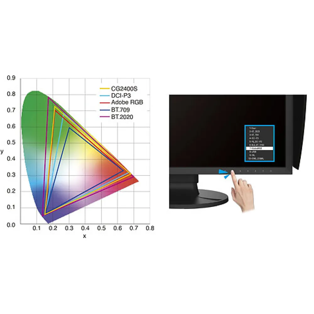 Hot ColorEdge CG2400S 24.1 in. Full HD HDR Monitor Video Monitors Viewfinders