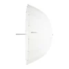 Clearance Deep Translucent Umbrella (41 In.) Lighting Umbrellas