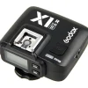 Clearance X1R-S TTL Wireless Flash Trigger Receiver for Sony Flashes & Accessories
