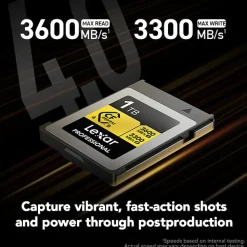 Clearance 1TB Professional GOLD Series CFexpress 4.0 Type B Memory Card Memory Cards|Memory Cards