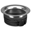 Best Speed Ring for Profoto Speedrings & Accessories