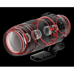 Sale M.Zuiko Digital ED 100-400mm f/5.0-6.3 II Lens Zoom Lenses